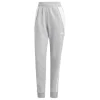 adidas Damen Sweat Pant Tiro 24 Medium Grey Heather / White